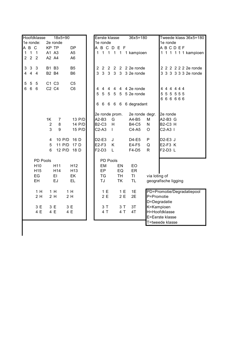 bijlage 06d gdb voorstel 90-180-180.pdf (pagina 2)